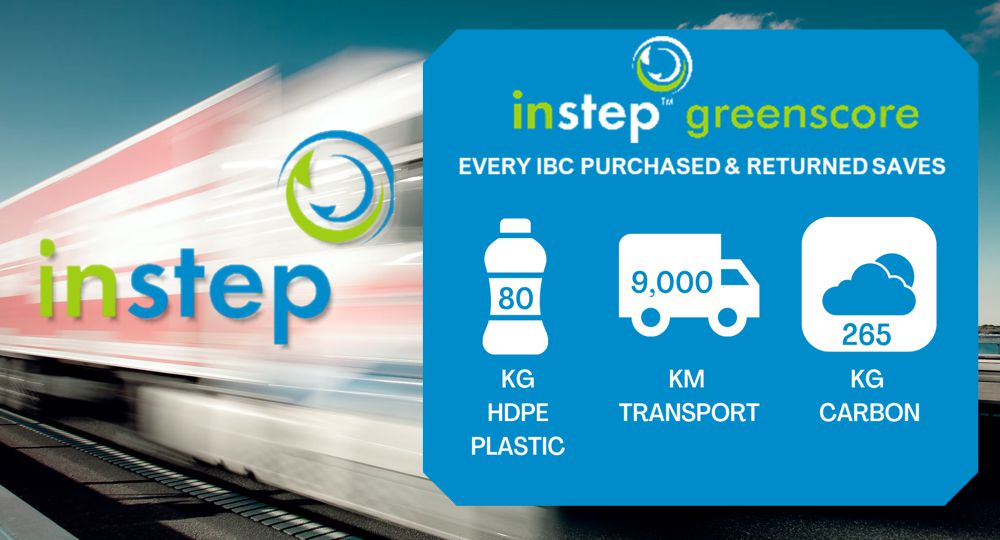 Instep-Sustainability